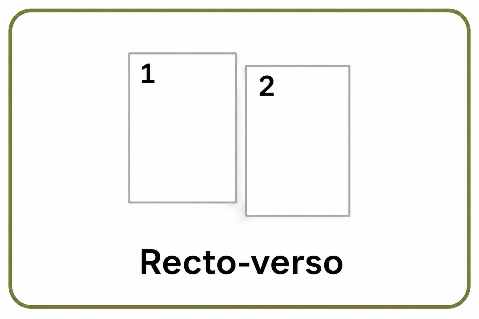 Recto/Verso