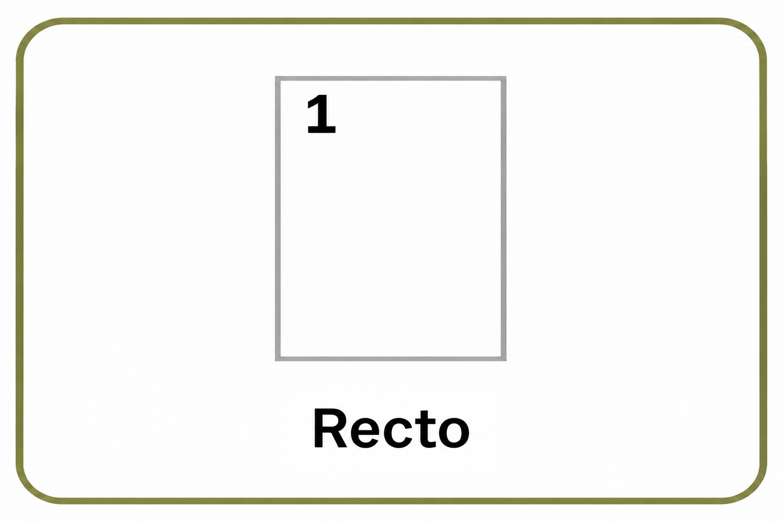 Recto