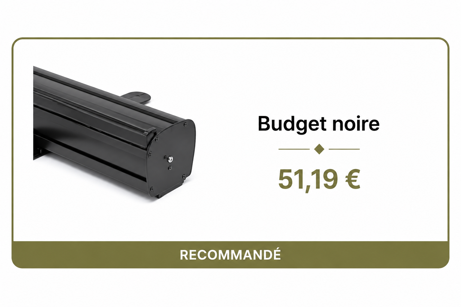 Budget Noire