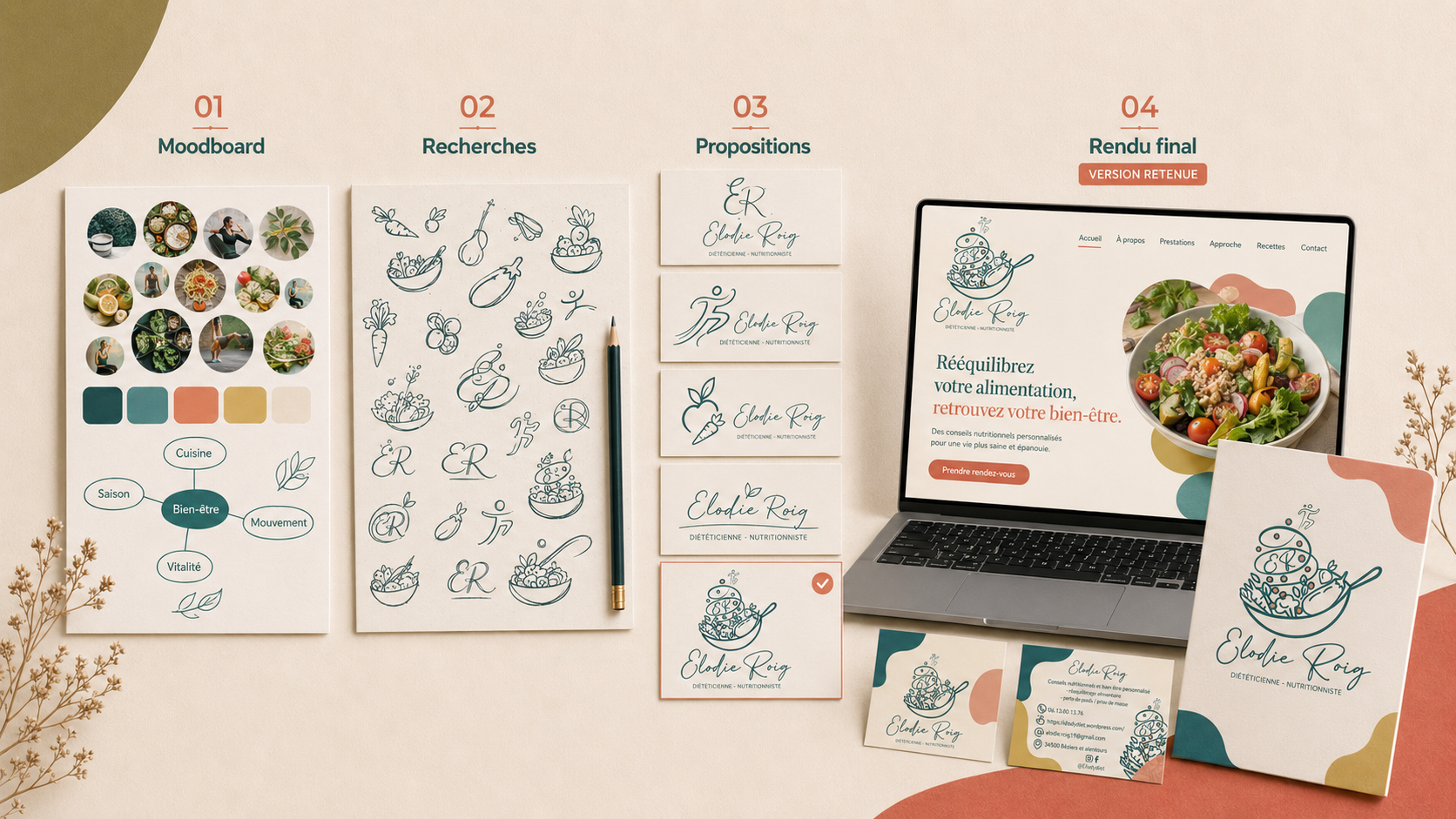 Conception graphique et déclinaisons de supports de communication