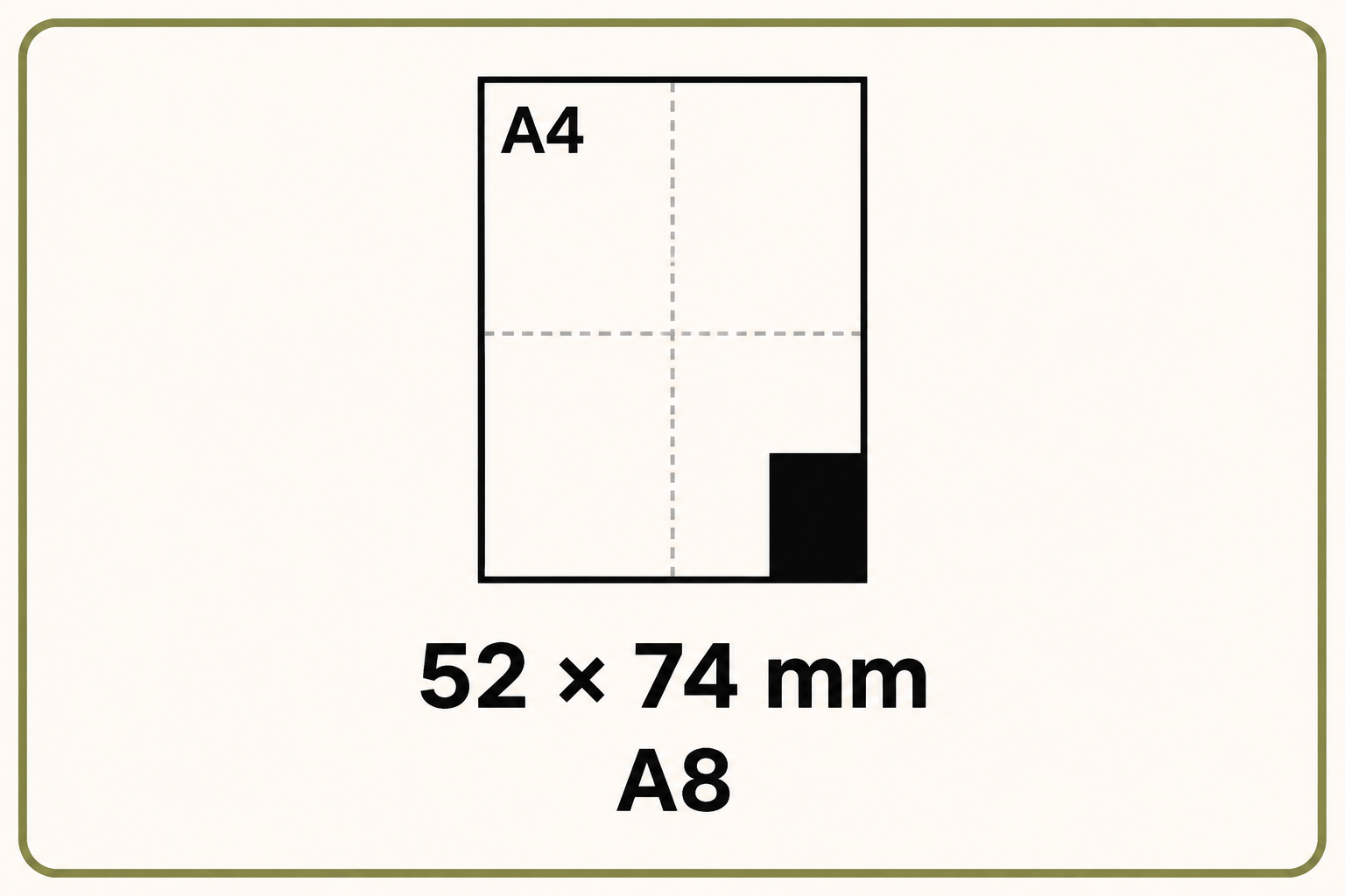 5,2 x 7,4 cm