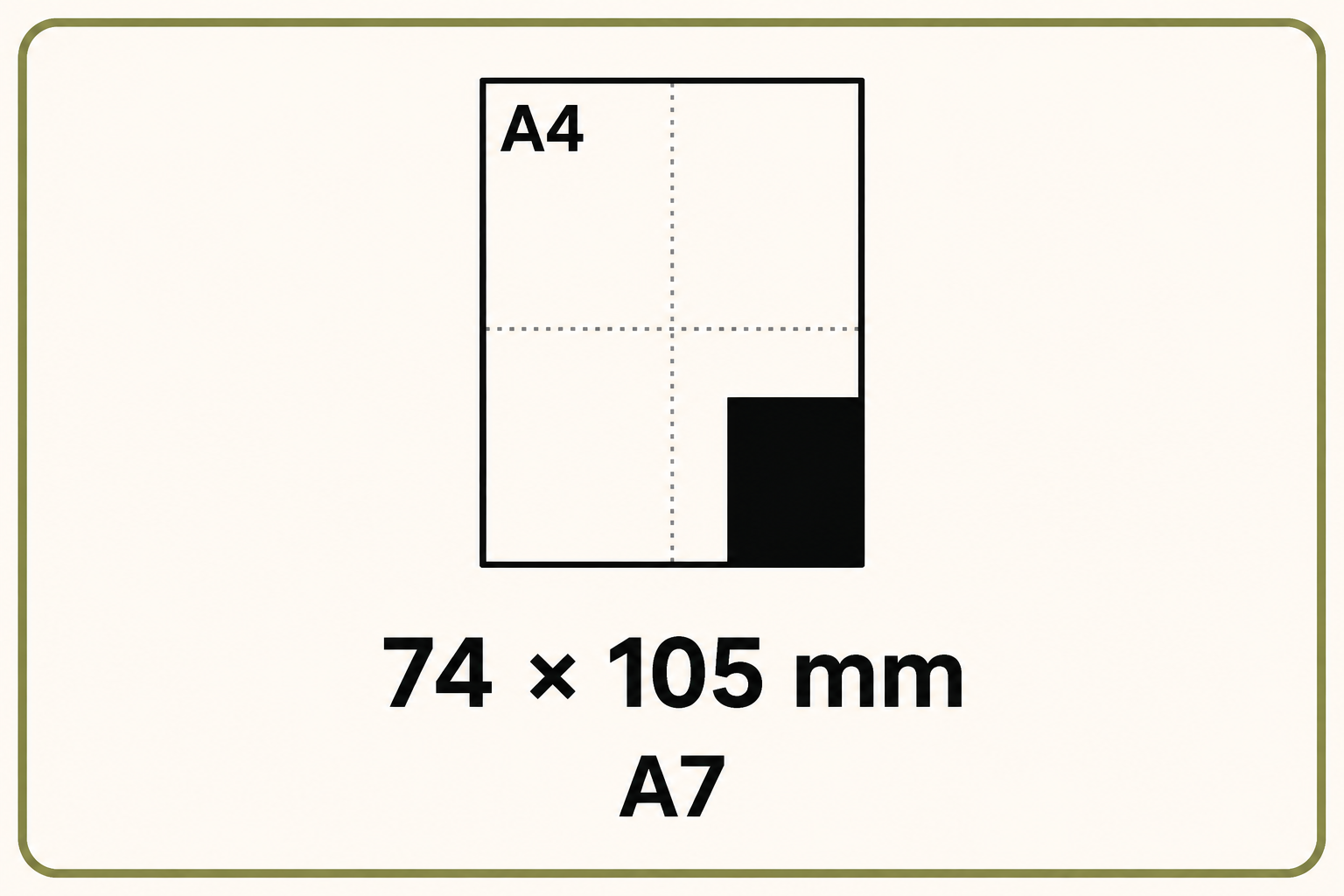 7,4 x 10,5 cm