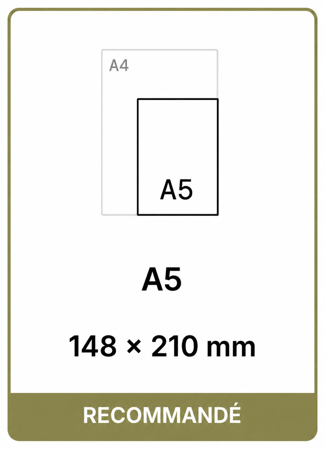 A5