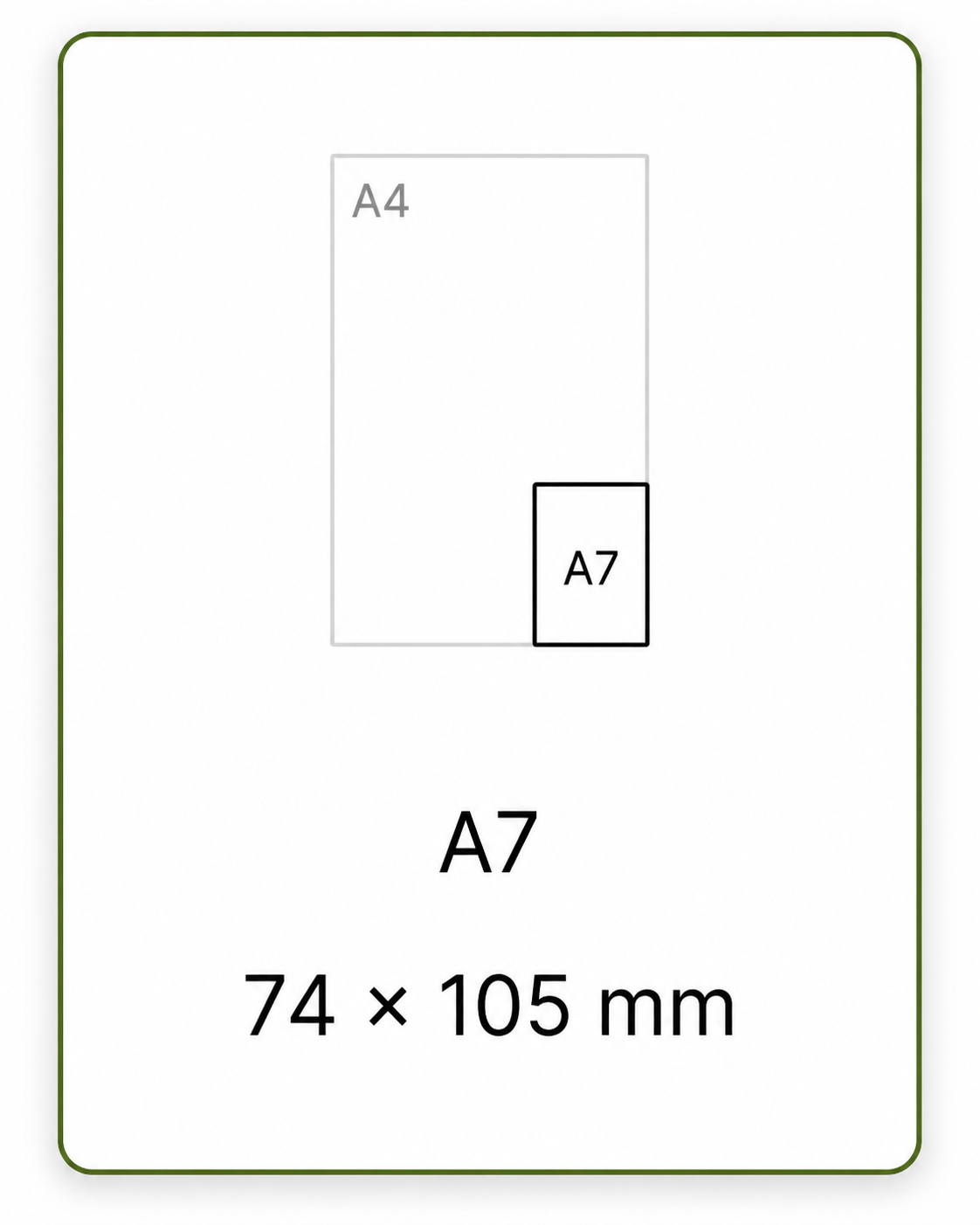 A7