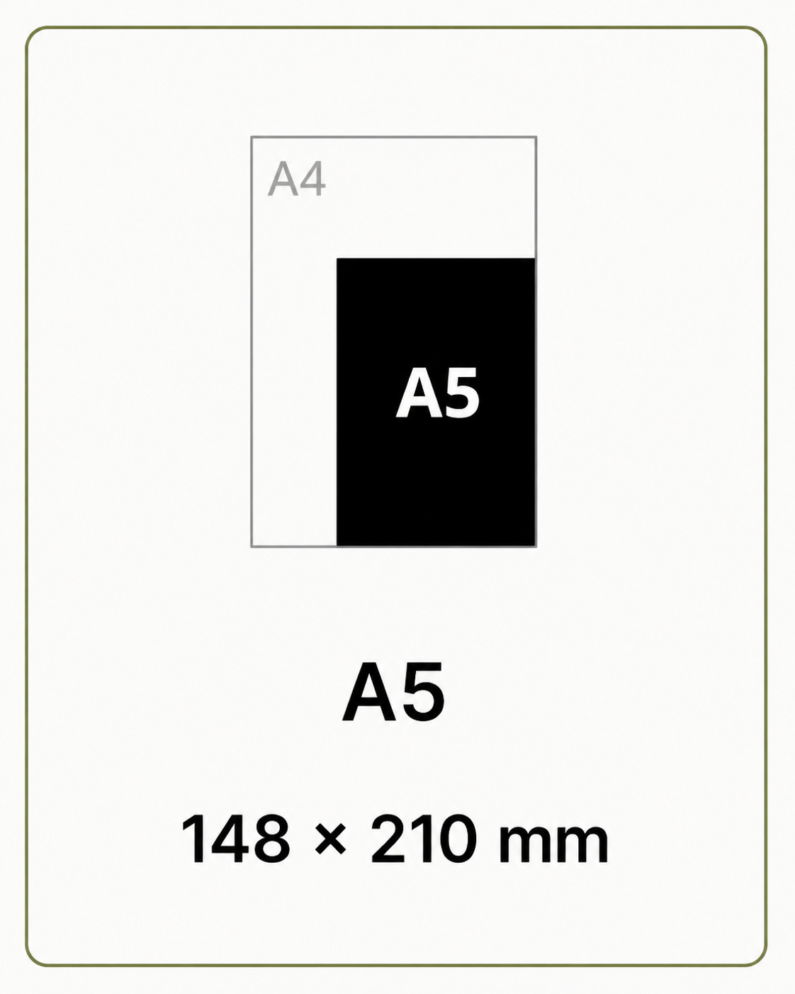 A5