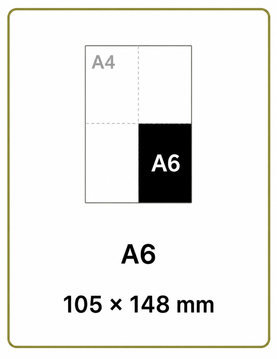 A4