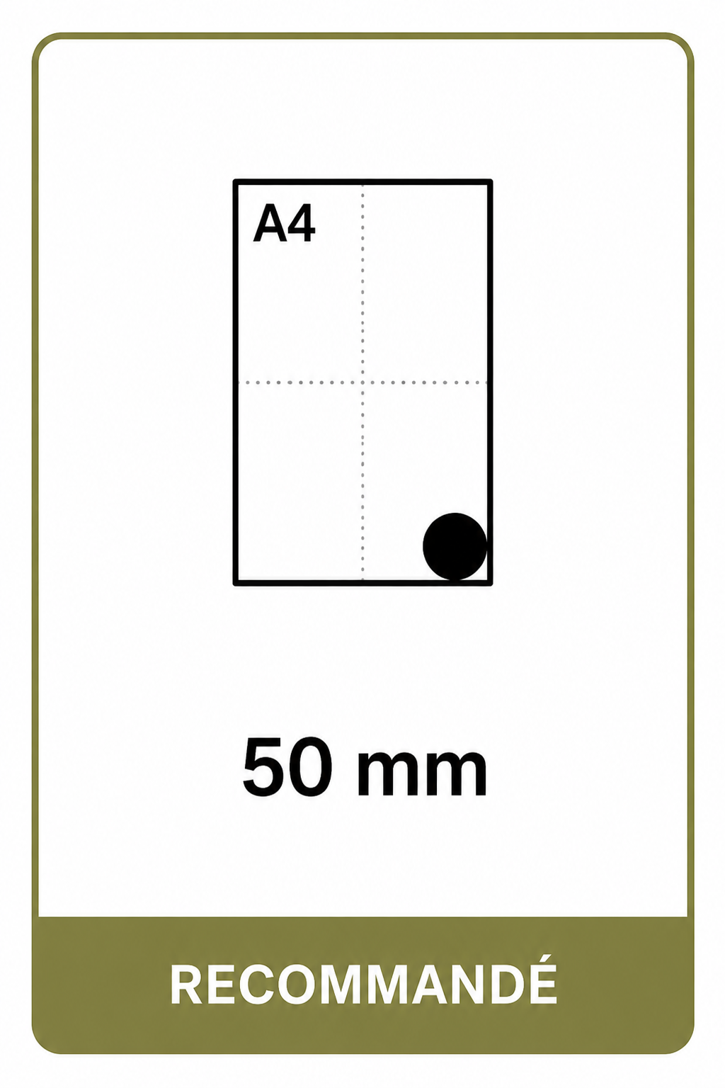 5 cm