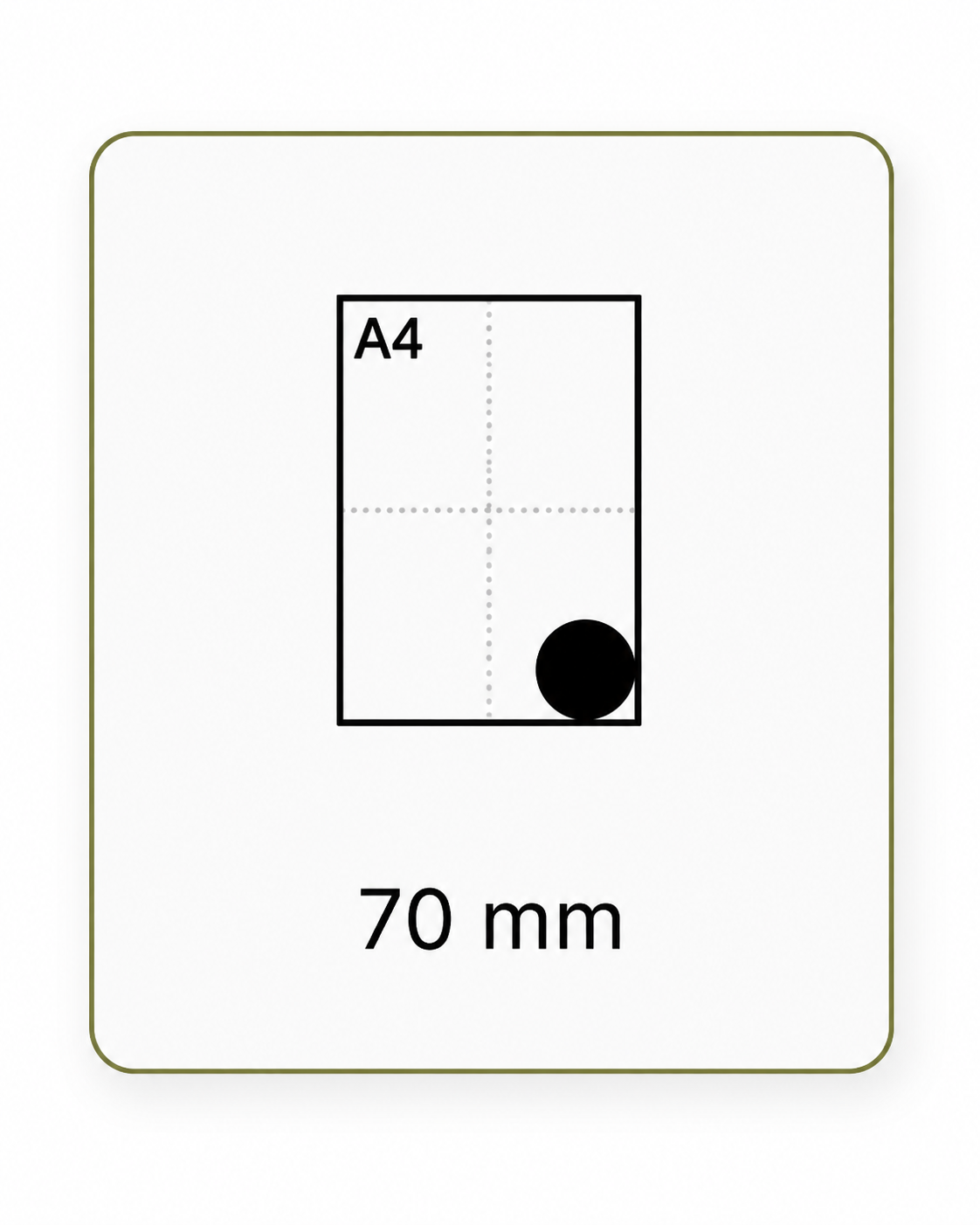 7 cm