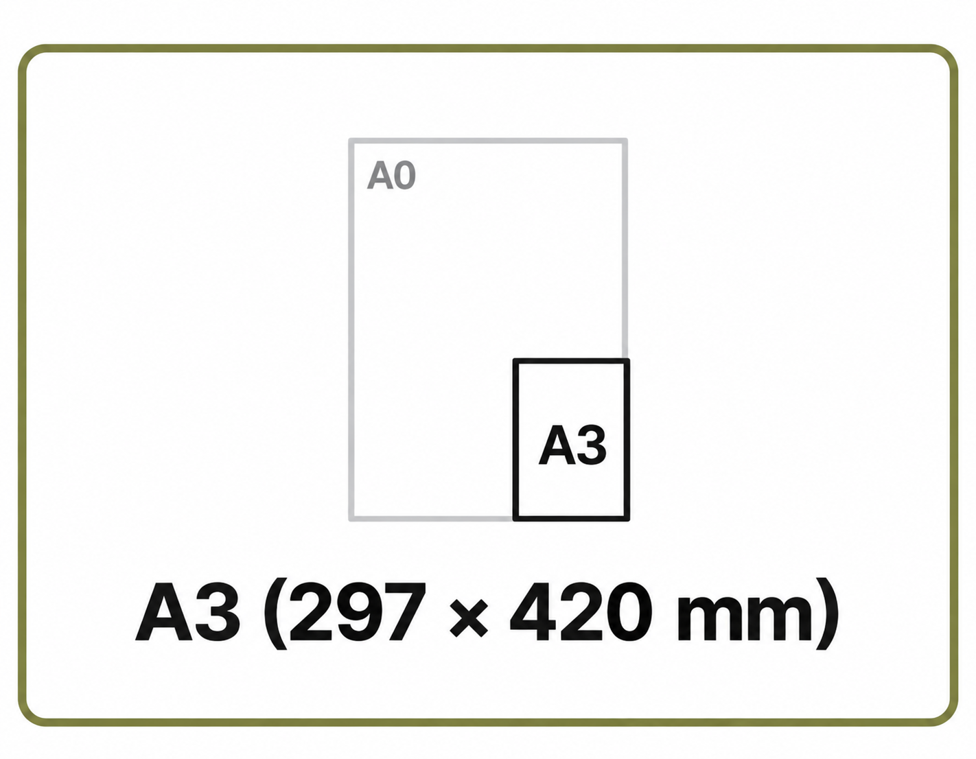 A3
