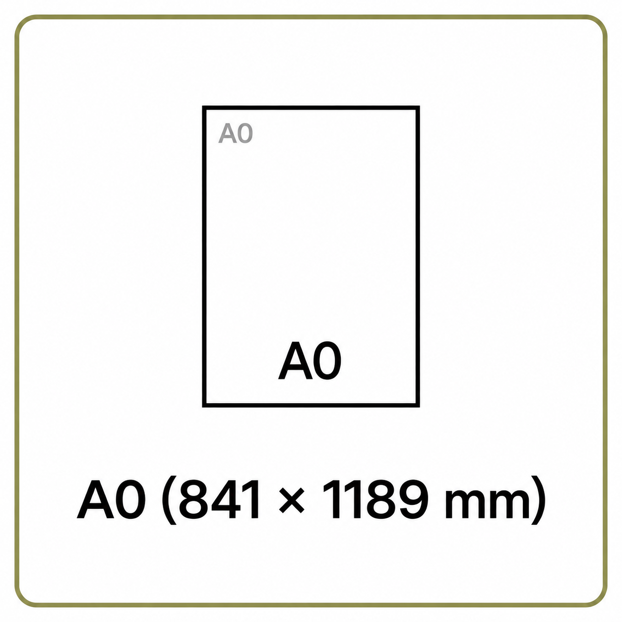 A0