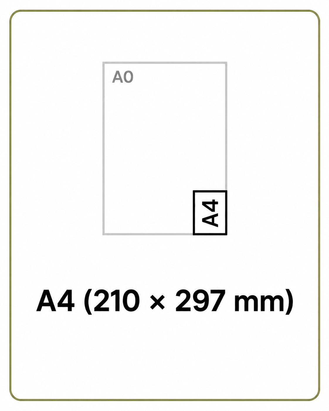 A4